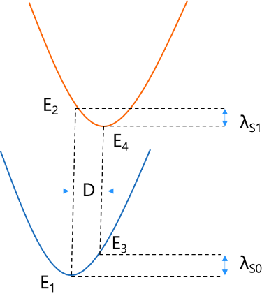 _images/fig3.6-1.png