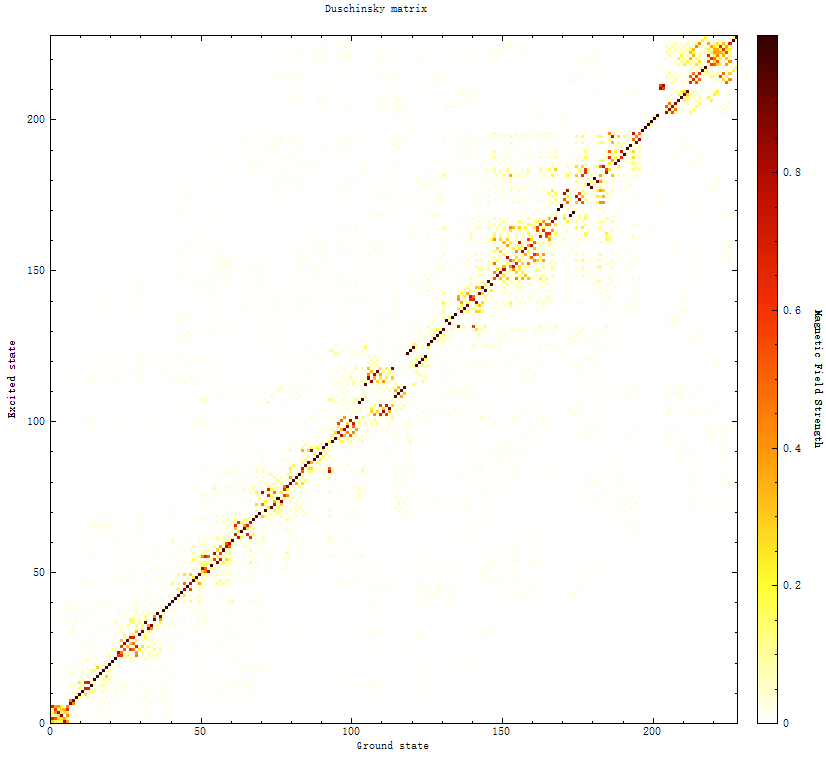 _images/fig3.6-6.png