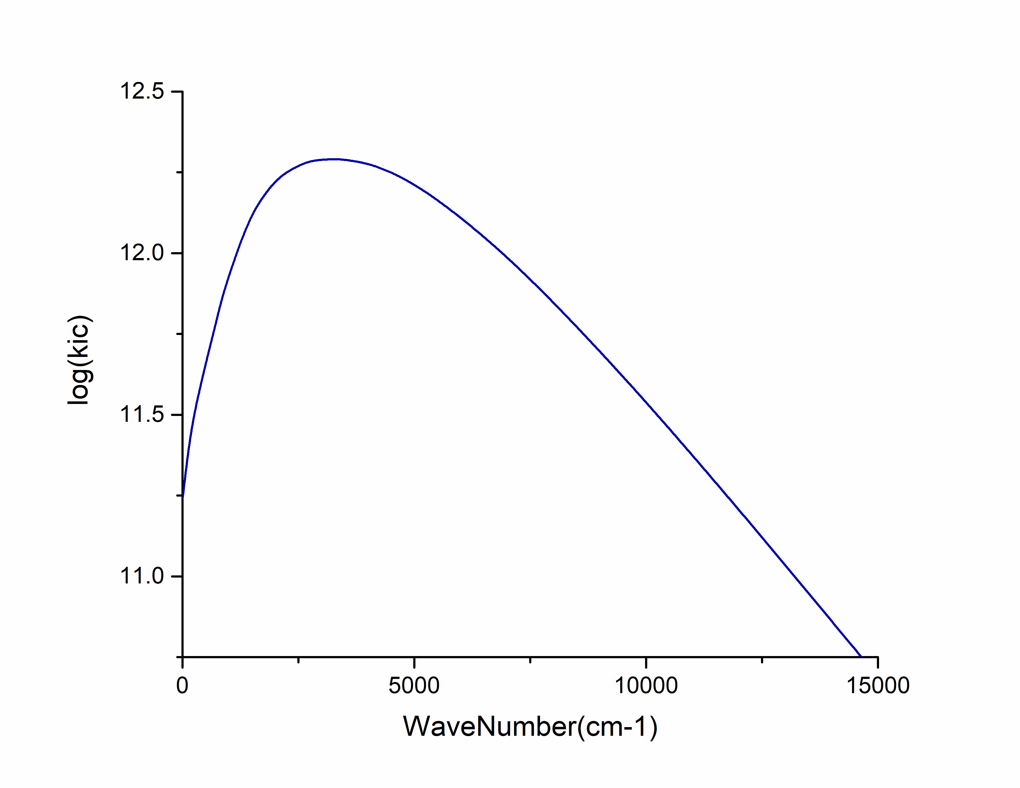 ../_images/fig5.2-19.png